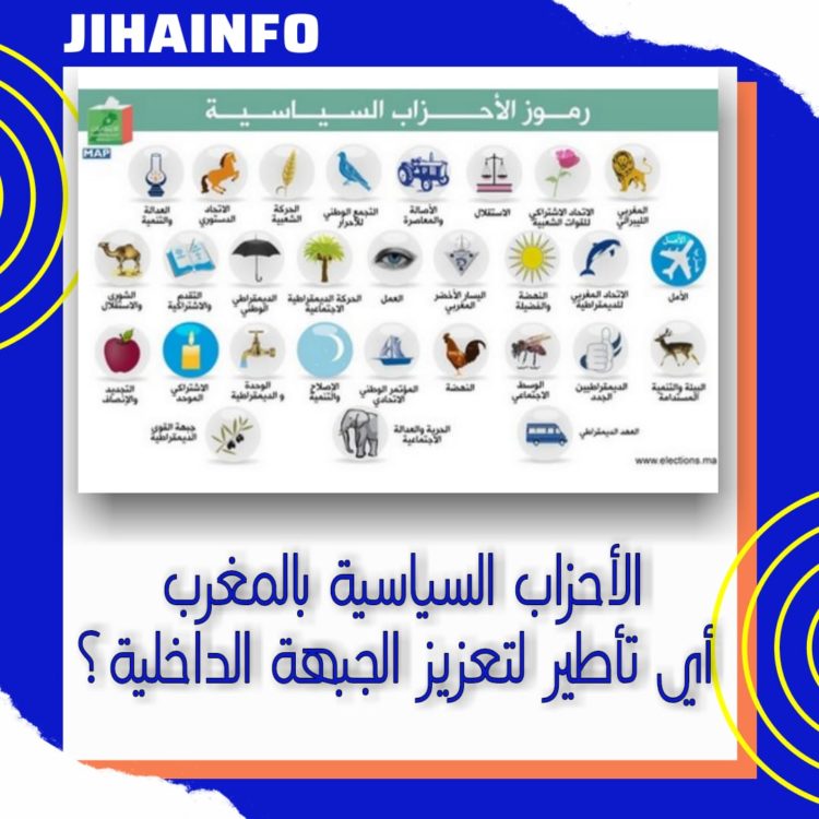 الأحزاب السياسية المغربية أي تاطير لتعزيز الجبهة الداخلية؟