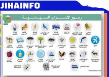 انتهاء مرحلة.. والشروع في استنساخ أخرى !!
