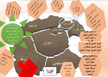هذه هي محطات التلقيح ضد كوفيد 19 في مدينة فاس